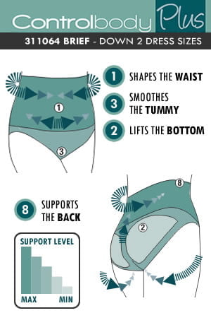 Control Body Skin High Waisted Shaping Thong - view 4